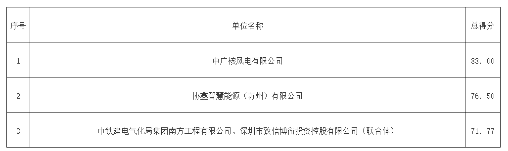 企业微信截图_20250521154904.png