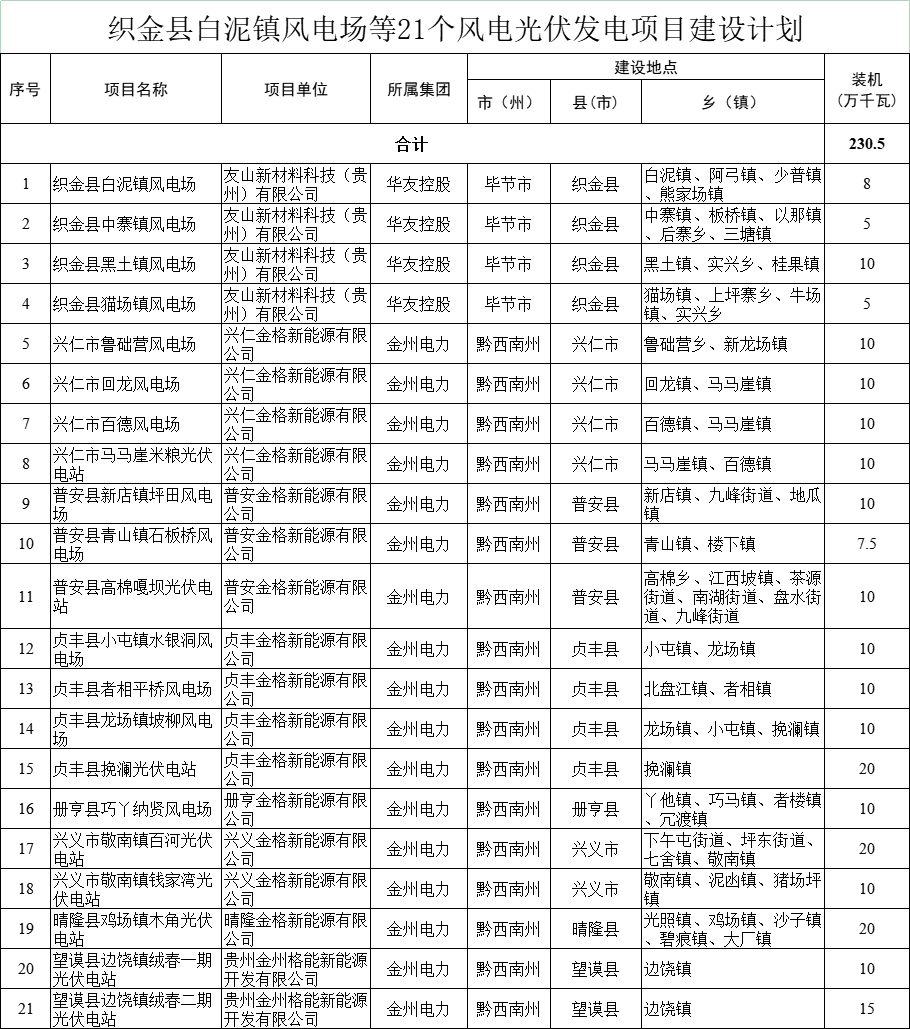 企业微信截图_17506399039388.png
