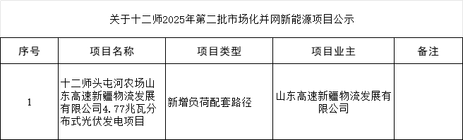 11企业微信截图_17503966823847.png
