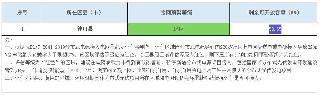 企业微信截图_20250812092705.png