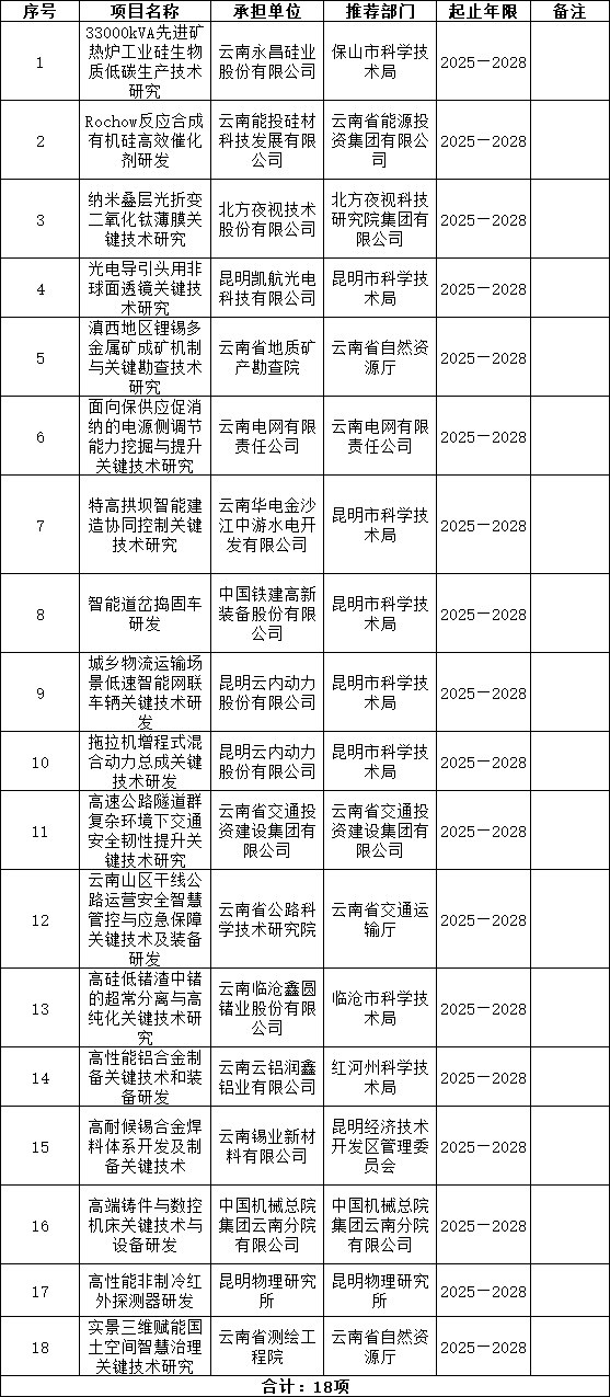 企业微信截图_17570576729038.png