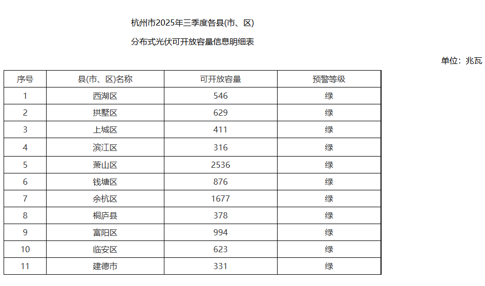 企业微信截图_20250902094015.png